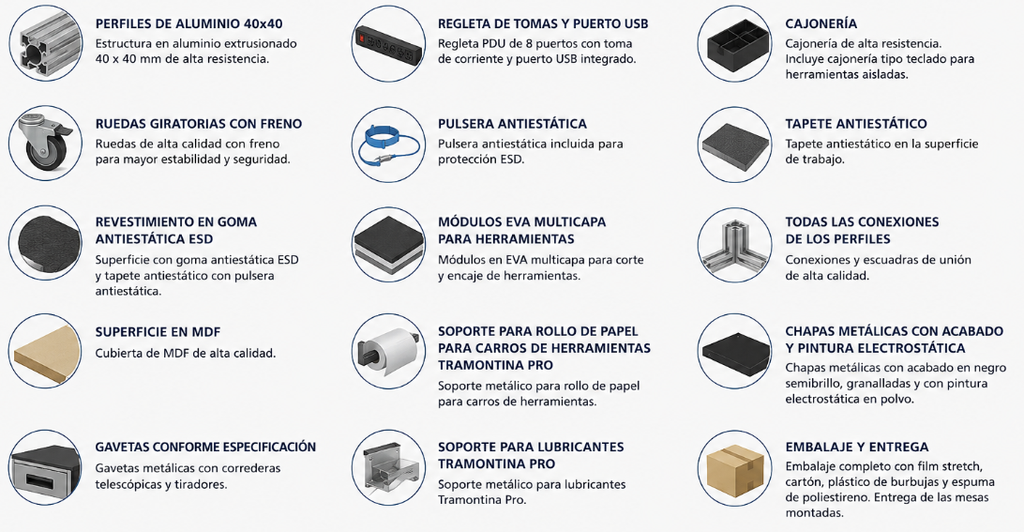 Accesorios para adaptacion mesa técnica con gavetas, regleta 8 tomas, USB, soportes y pintura electrostática